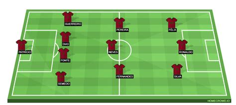 portugal vs luxembourg lineup